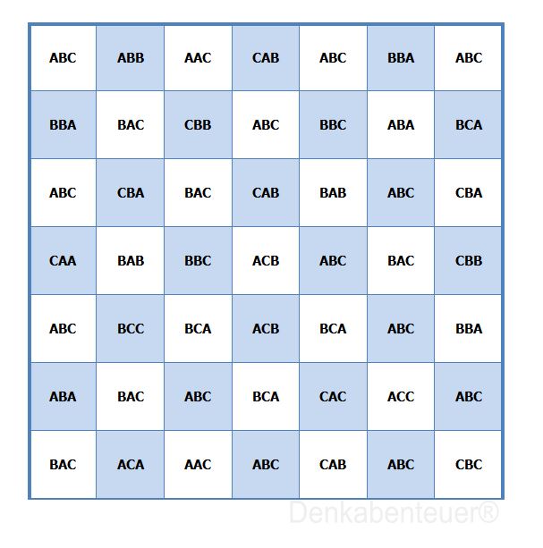 ABC Wie oft hat sich das ABC versteckt?